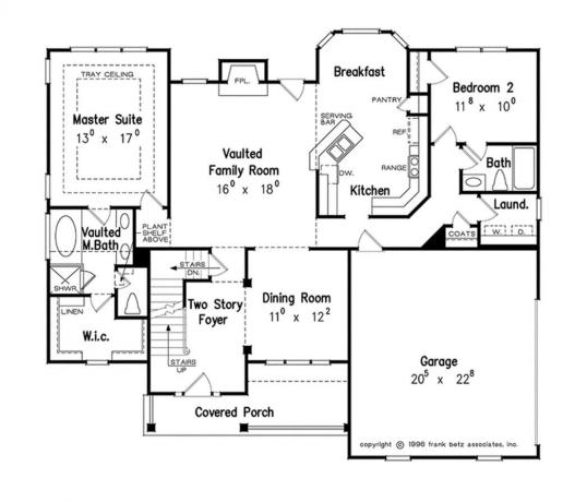 Amerikalı ev tipik bir düzen. Kaynak: https://www.homeplans.com