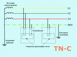 Topraklama sistemi TN-C türü nedir